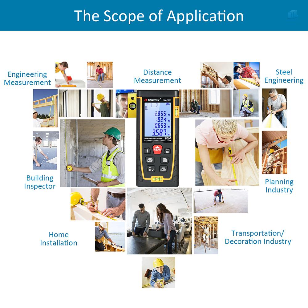 Máy Đo Khoảng Cách Laser Cầm Tay Điện Tử SNDWAY Với 30 Nhóm Lưu Trữ Dữ Liệu Có Đèn Nền LCD 2 Mức Độ Chính Xác Cao