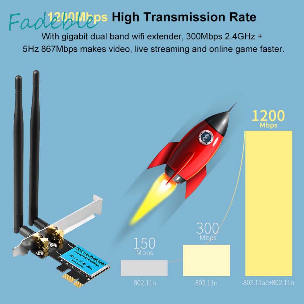 Thẻ Mạng Không Dây 2.4G / 5GHz 1200Mbps