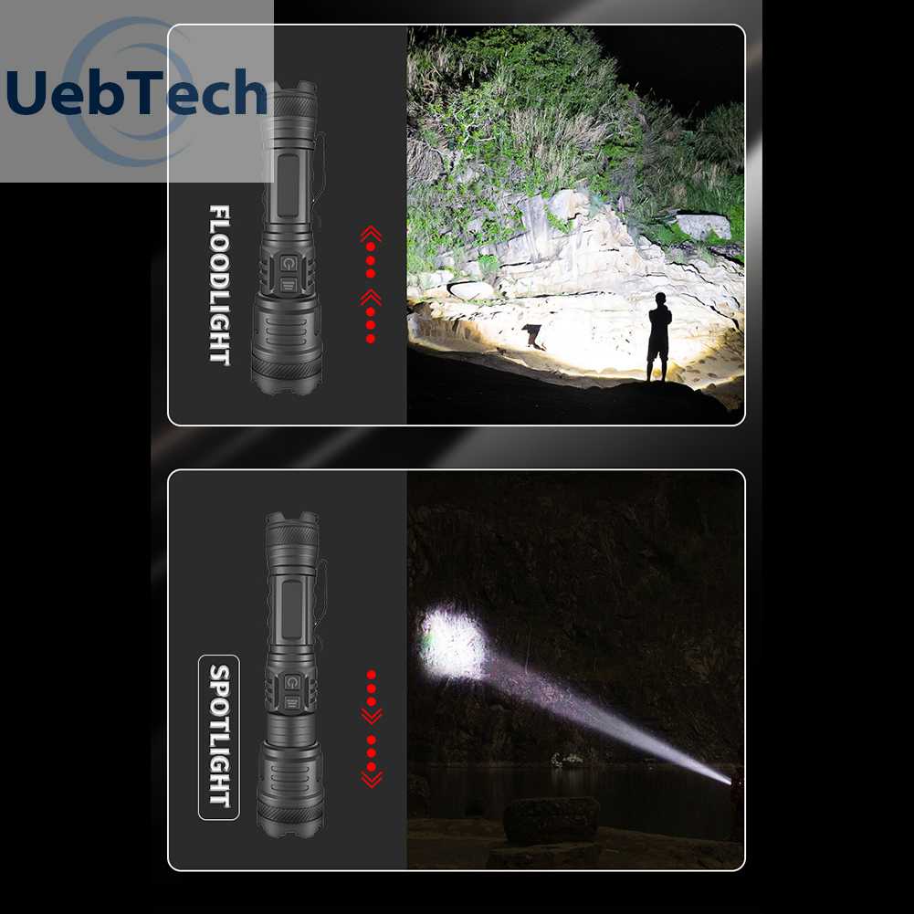 Đèn Pin Chống Nước IPX4 1200LM 30W LED Có Thể Sạc Lại Bằng Cổng USB