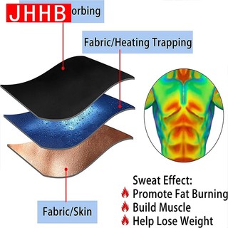 Áo Nịt Bụng Đốt Cháy Mỡ Thừa Cho Nam Giới