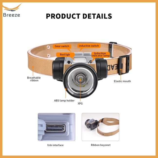 Đèn Pin Led Cob Đeo Đầu Tích Hợp Pin Có Thể Sạc Lại Cảm Biến Tiện Dụng