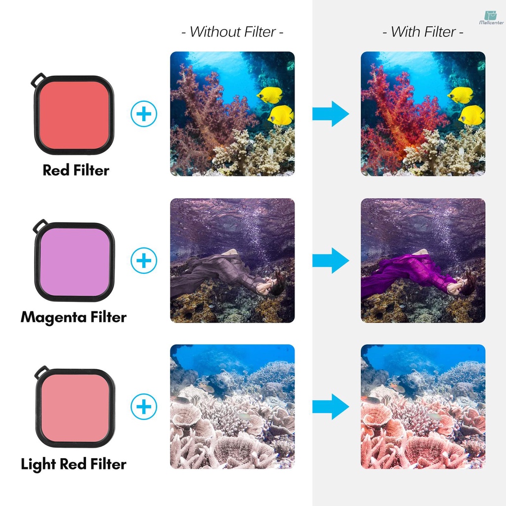 Andoer Action Camera Accessories Kit Sports Camera Accessories Set with Waterproop Housing Silicone Protective Case Selfie Stick Various Mount Bracket and More Replacement for   10/9 Black with Carryi