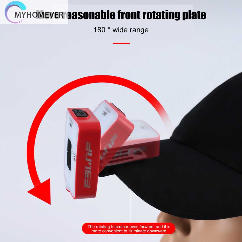 Đèn LED Kẹp Mũ 1200mAh USB / Type-C Cảm Biến Thông Minh Có Thể Sạc Lại