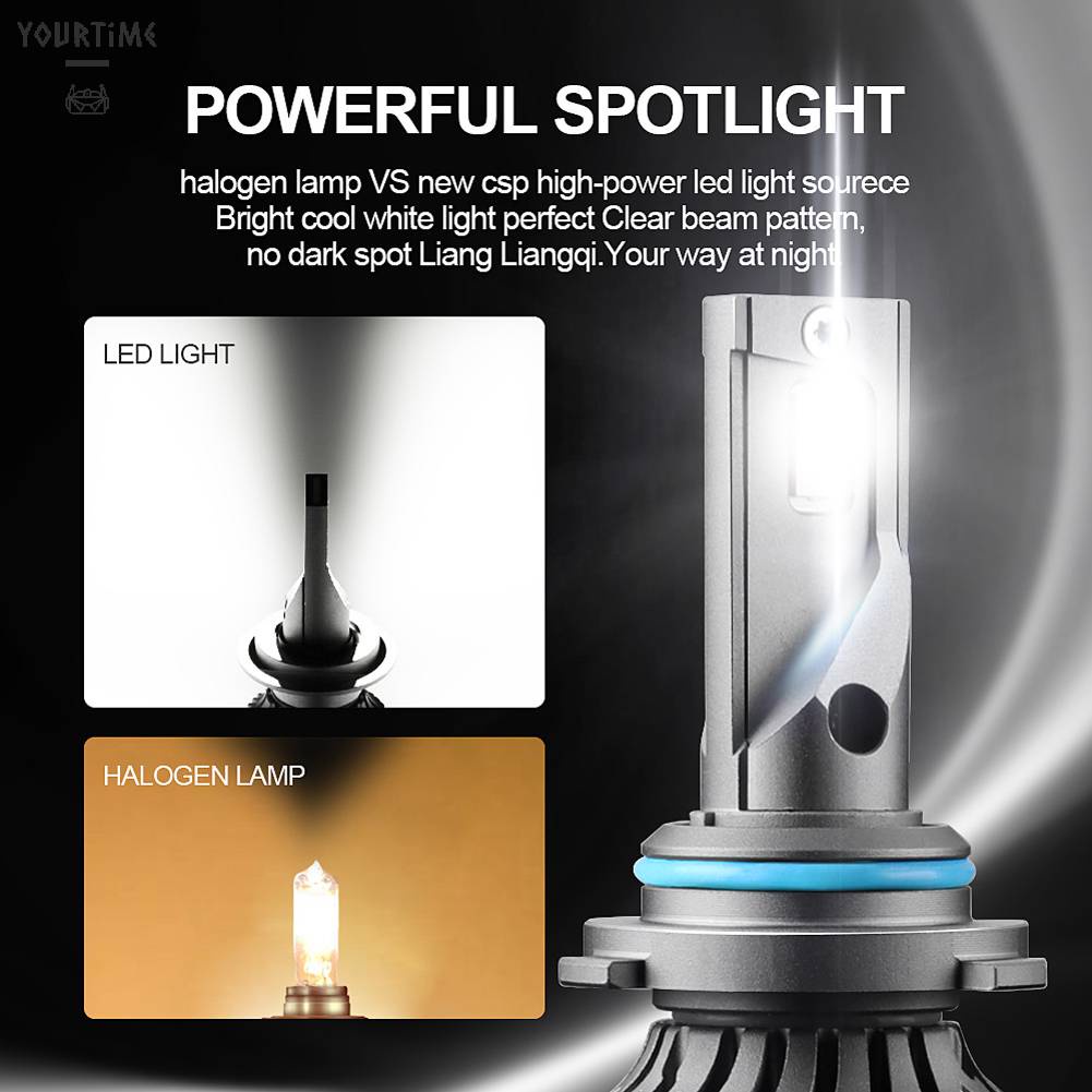 Đèn Pha Chống Nước Sương Mù P1 H7 H1 H11 H4 9005 9006 H8 HB2 HB4 IP68