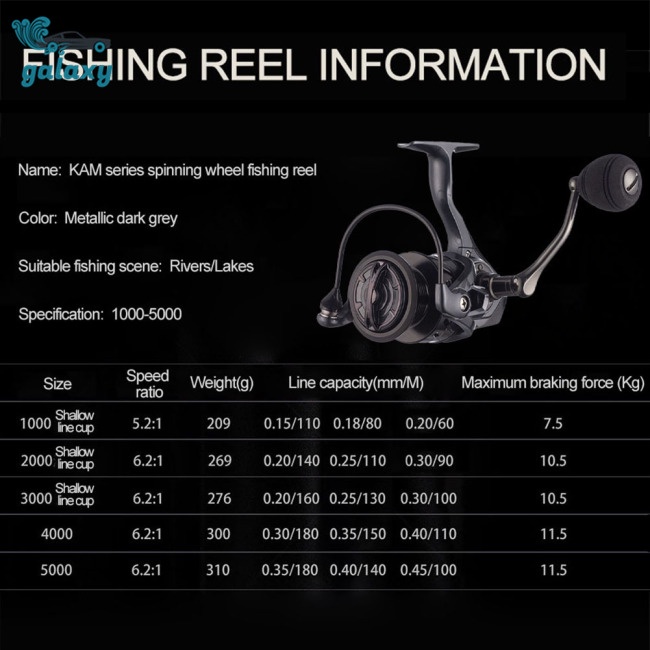 Galaxy Máy Câu Cá Tốc Độ Cao 6.2: 1 11.5kg Max Drag Kam1000-5000# Cuộn Dây Câu Cá Chuyên Dụng Chất Lượng