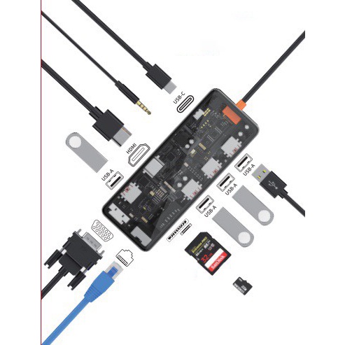 Hub đa năng USB-C 8in1 / 7in1/5in1/11 in 1/12in1  Trong Suốt WIWU CB008/CB007 Cyber USB 3.0,SD/TF, HDMI, PD cho Mackbook