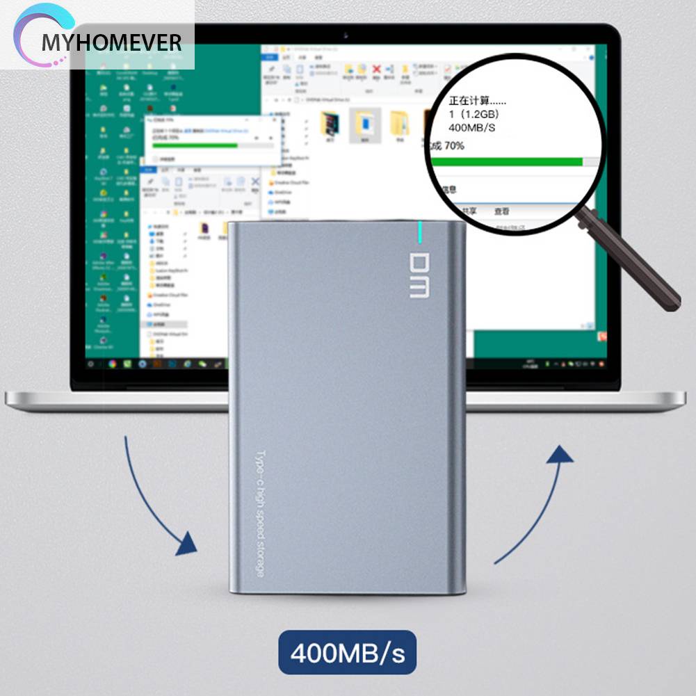 Hộp Đựng Ổ Cứng Chuyển Đổi USB 3.0 Sang SATA 3 HDD Cho 2.5 Inch 7mm 9mm SSD SATA HDD