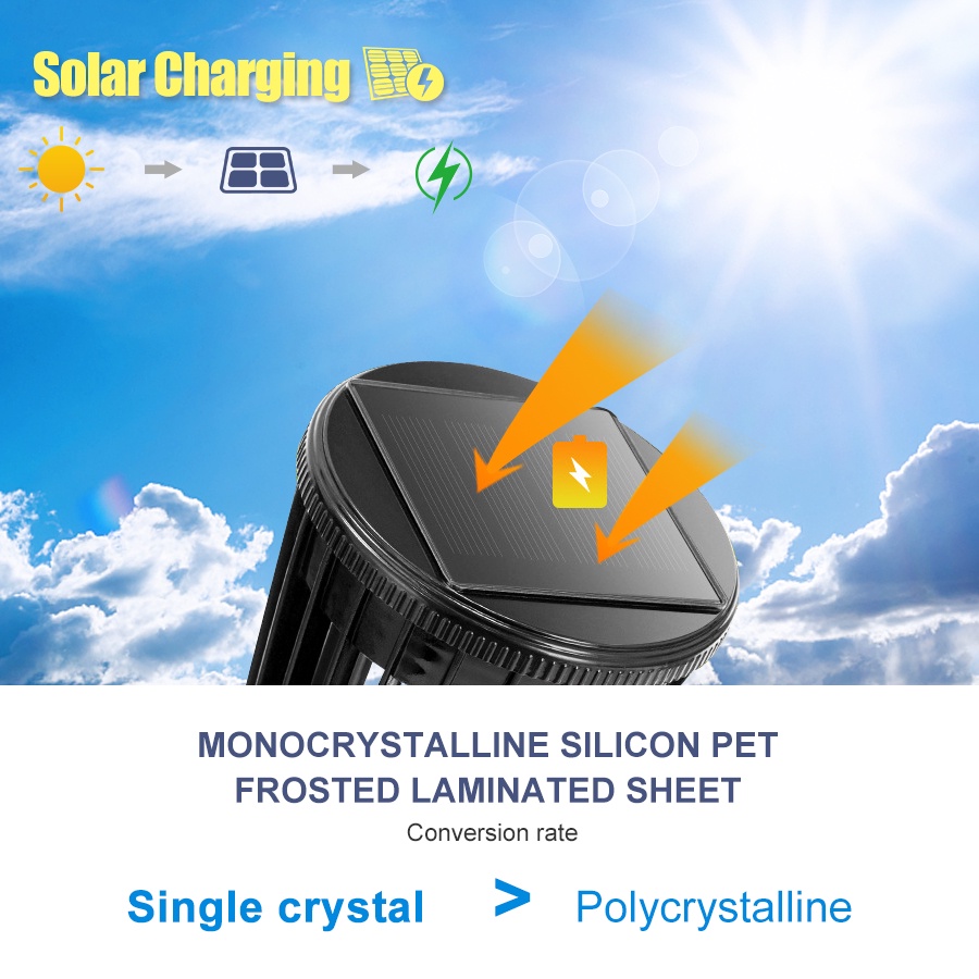 Đèn LED Năng Lượng Mặt Trời Chống Thấm Nước Trang Trí Lối Đi Sân Vườn