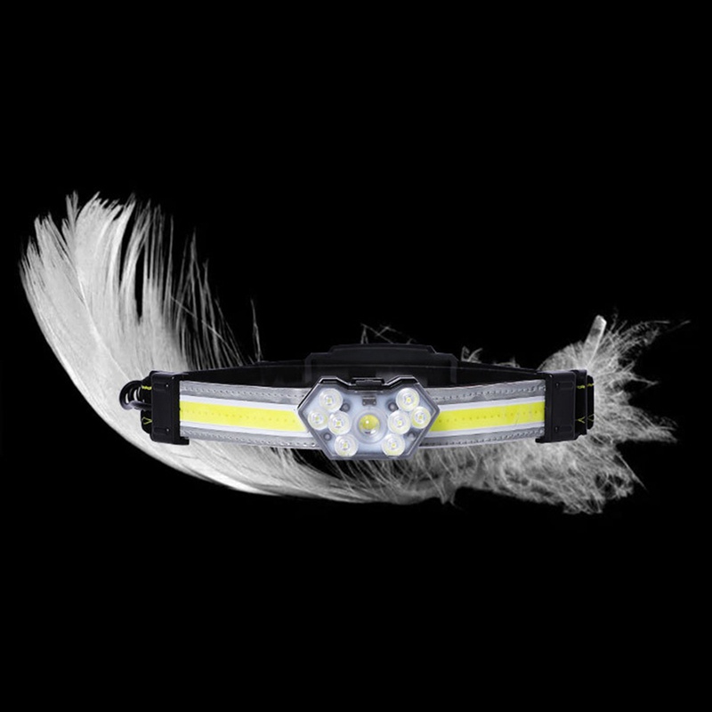 Đèn Pha LED USB Chống Thấm Nước Đa Năng Tiện Dụng