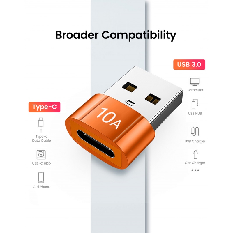 Bộ ĐiềU HợP ChuyểN Nhanh 10A Type-C Sang USB 3.0 Cho Samsung Xiaomi
