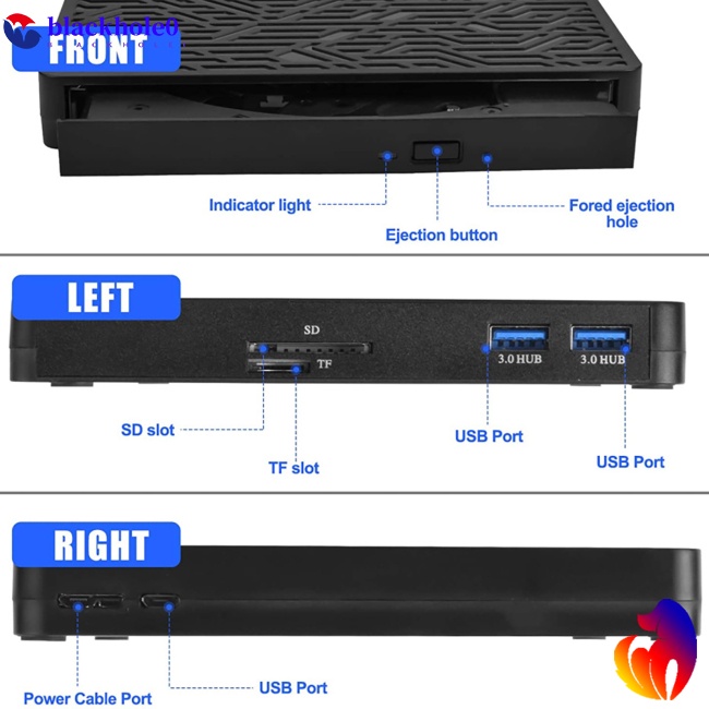 Ổ Đĩa Quang Học 5 Trong 1 Usb 3.0 / Type-C DVD Đa Năng Tiện Dụng