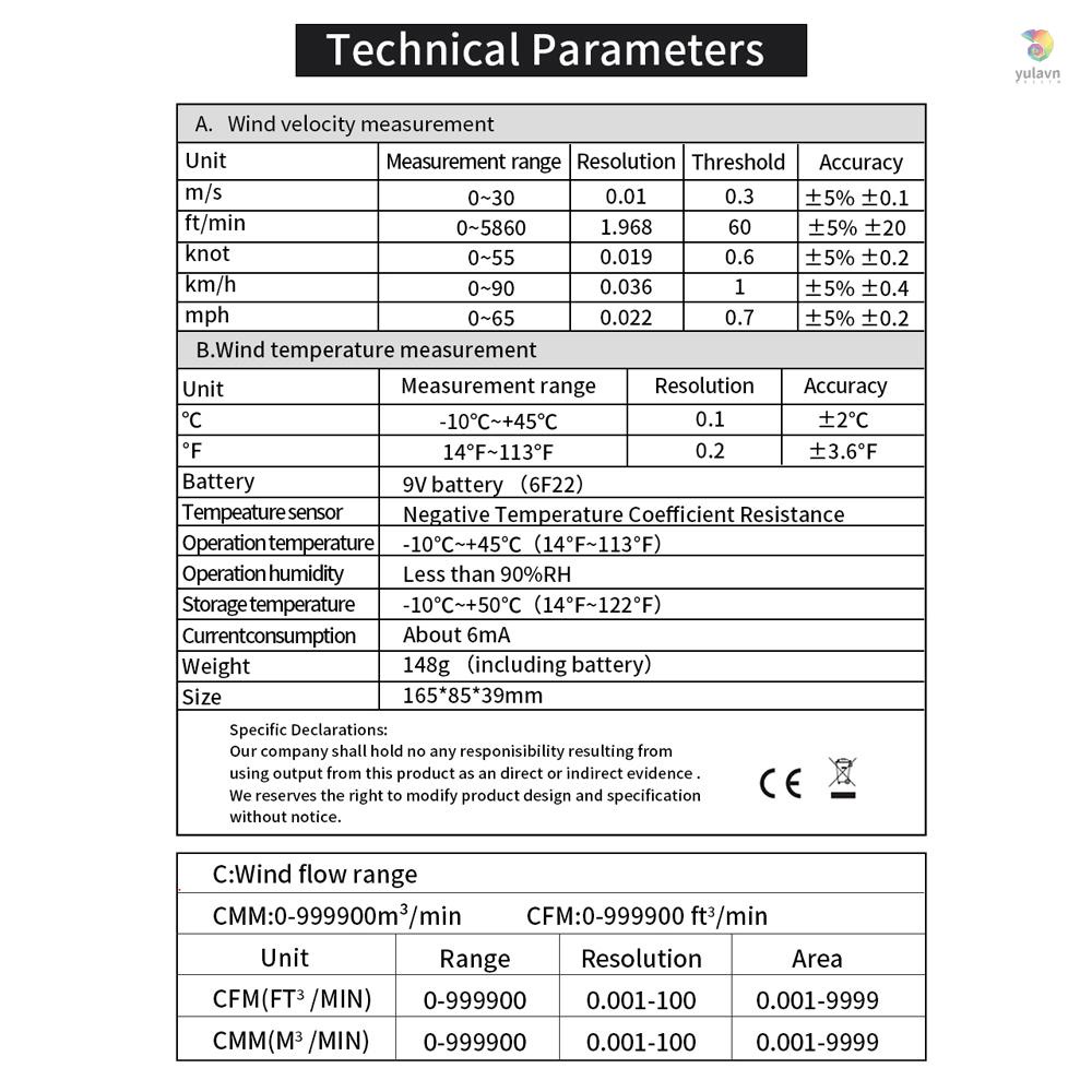 Máy Đo Tốc Độ Gió CFM Cầm Tay Có Đèn Nền LCD Cho Bộ Sưu Tập Thời Tiết Ngoài Trời