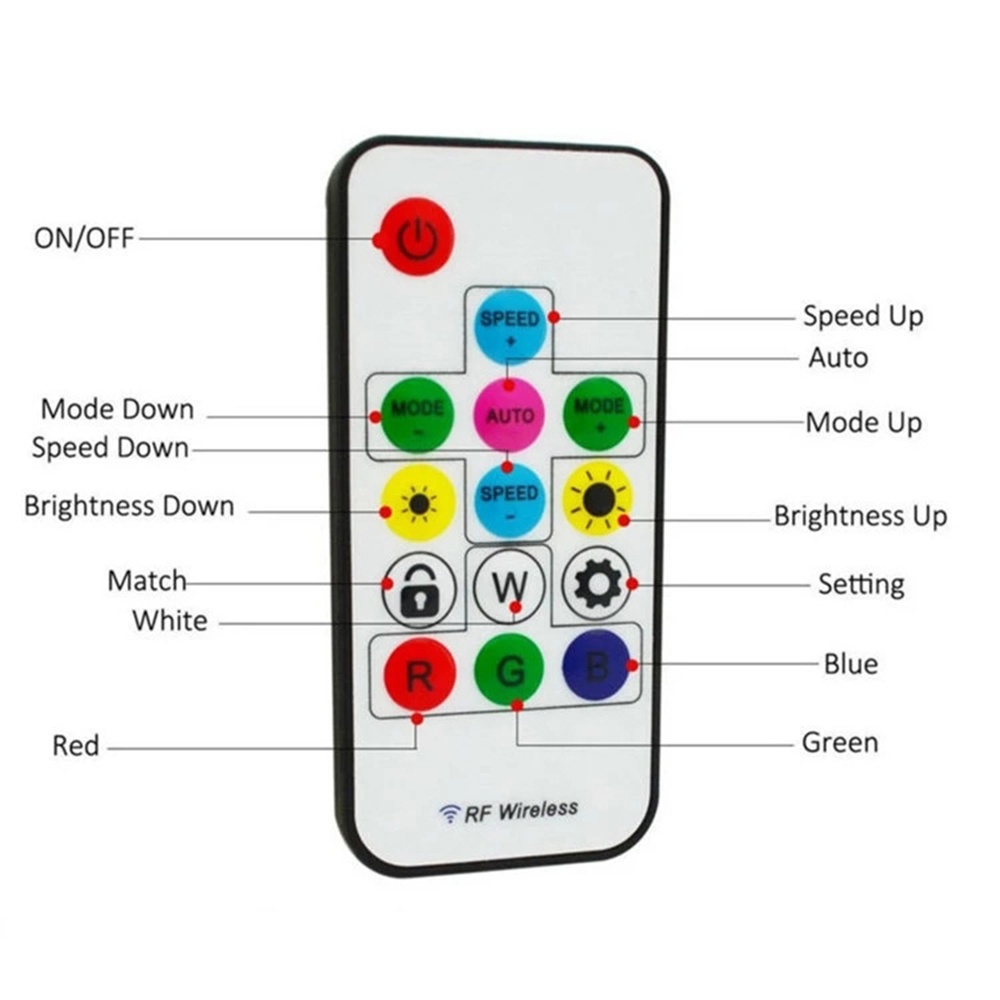 Vòng Đèn Led Pixel WS2812B DC5V Pcb 5050 RGB WS2812 IC 14Keys Chất Lượng Cao