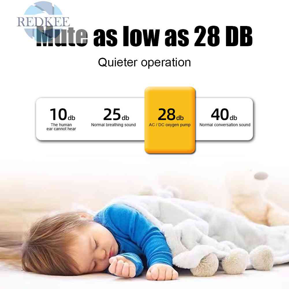 Máy Bơm Oxy 1500mAh AC DC Tiện Lợi Cho Hoạt Động Ngoài Trời