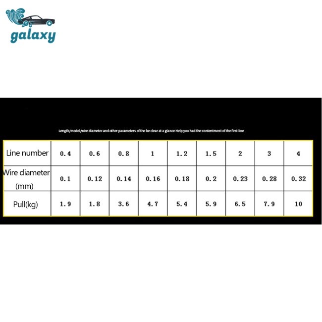 Galaxy Cuộn Dây Câu Cá 25m Chất Lượng Cao