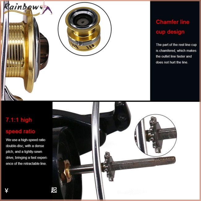 Máy Câu Cá Kim Loại 7.1: 1 Max Drag 8kg Chất Lượng Cao