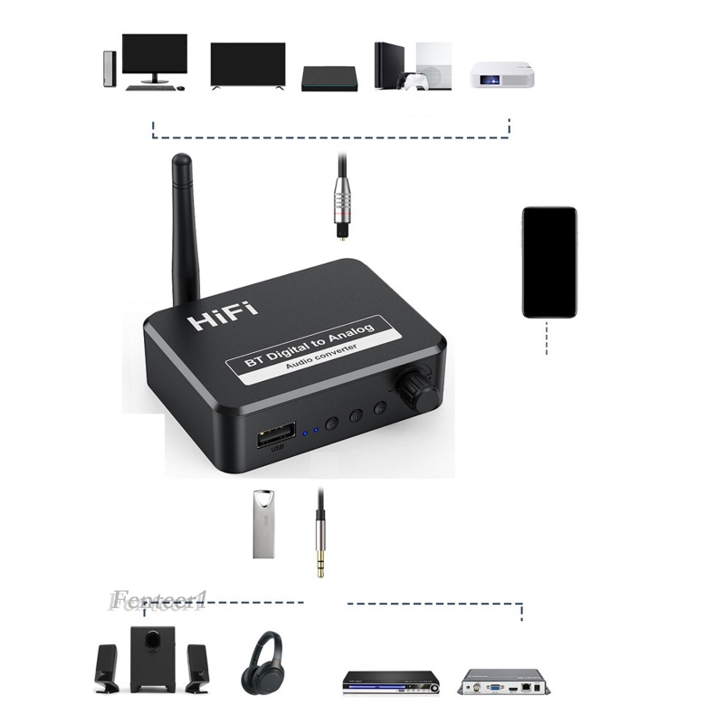 Thiết Bị Nhận Tín Hiệu Bluetooth 5.1 Jack Cắm 3.5mm AUX Fenteer1