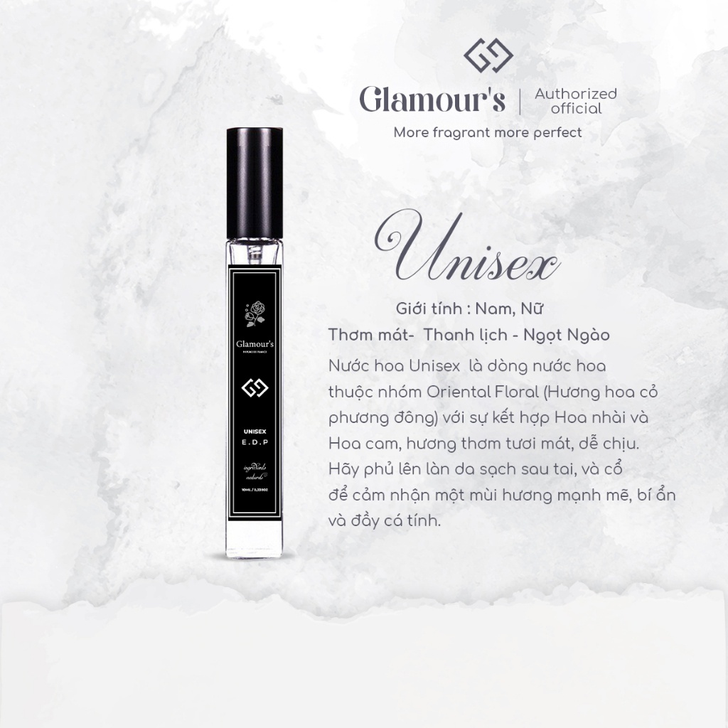 Nước Hoa Nam -  Nữ  Nguyên Liệu Nhập Pháp Hương Thơm Nhẹ Nhàng Cuốn Hút, Chai chiết Dạng Xịt 10ml