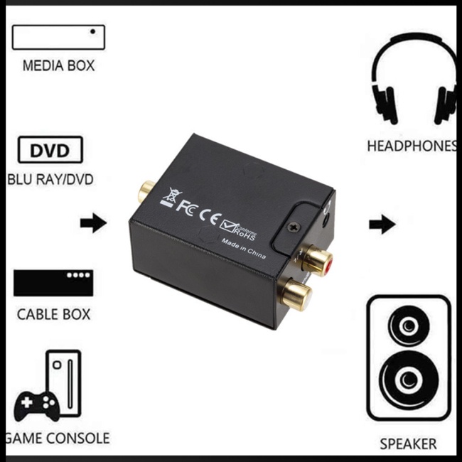 Bộ Thiết Bị Khuếch Đại Âm Thanh Kỹ Thuật Số 3.5mm Bằng Sợi Đồng Trục Sang Analog Aux - rca L / r