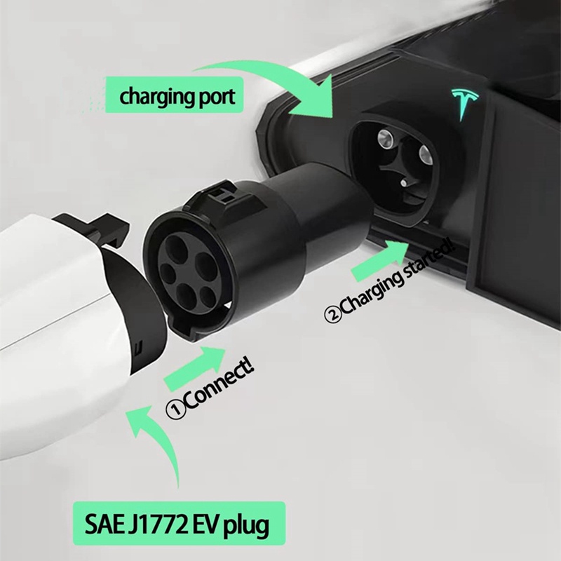 Củ Sạc J1772 80 Amp / 240V AC Chuyên Dụng Cho Tesla Model 3, Y, S, X SAE J1772 EV