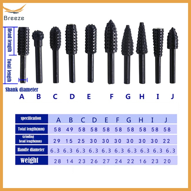 Bộ 5 Mũi Khoan 1 / 4 '' Chuyên Dụng Cắt Gỗ