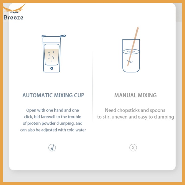 Bình Lắc Điện Tử Tự Động Dung Tích Lớn 650ml 7000rpm