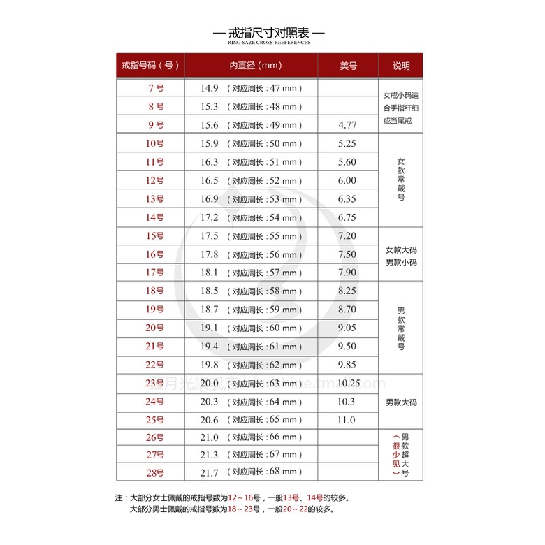 ♥ Nhẫn Tròn Mạ Vàng Hồng 14k Đính Đá Sang Trọng