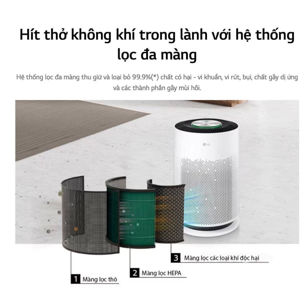 Máy Lọc Không Khí LG PURICARE 360 HIT AS60GHWG0, Công Nghệ Ionizer, Khử Khuẩn, Cho Phòng 60M2, Nhập Hàn, BH 12 Tháng