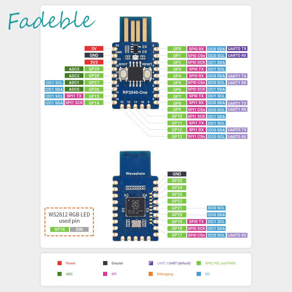 Bảng MạCh PháT TriểN RP2040 4MB Flash 29 X GPIO Pins