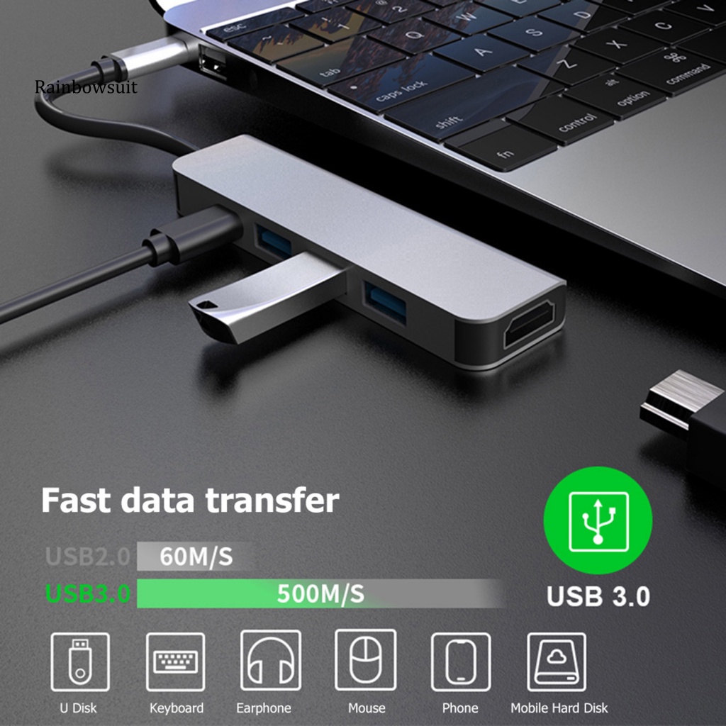 Bộ Hub Chuyển Đổi USB 30 Sang HDMI 4K Tốc Độ Cao 5 Trong 1 Cho Máy Tính