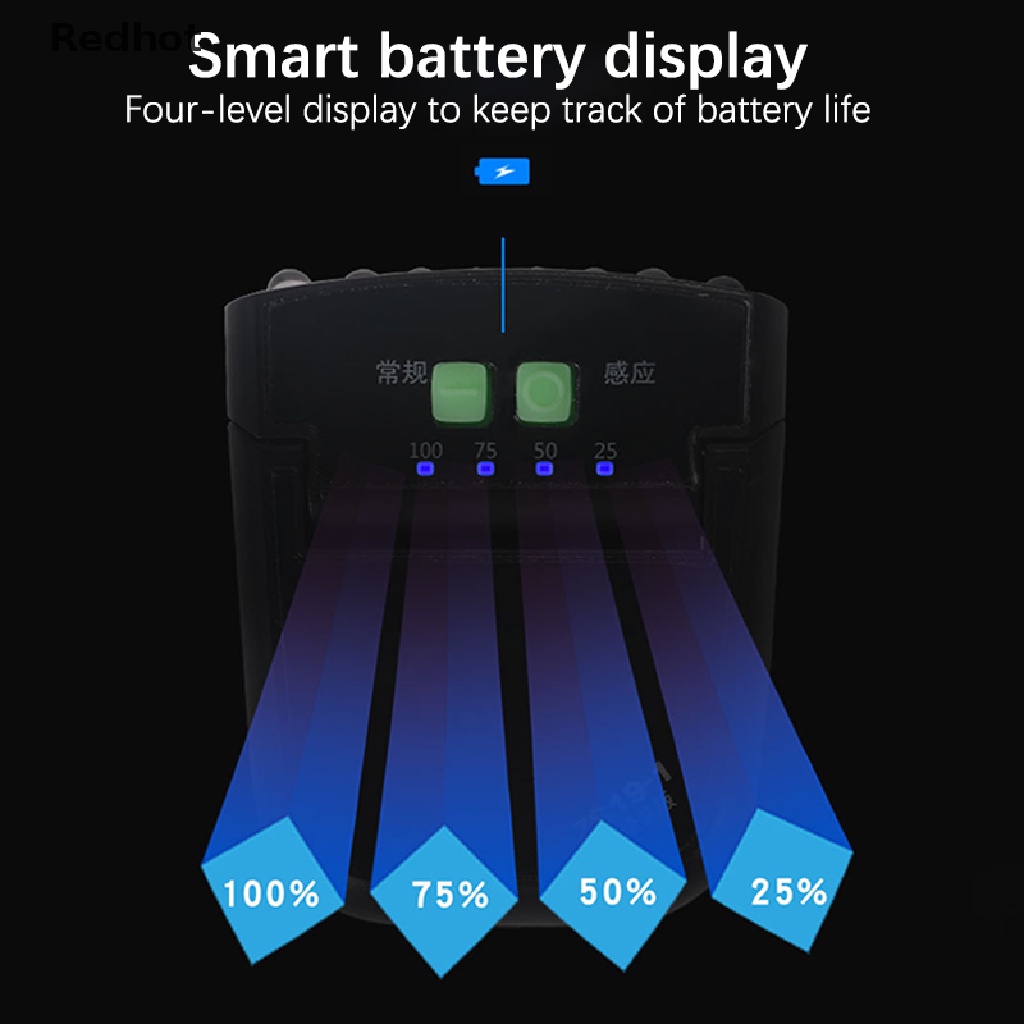 Đèn Pin Đeo Đầu 6 Bóng Led USB Có Thể Sạc Lại Cảm Biến Chống Nước IP64