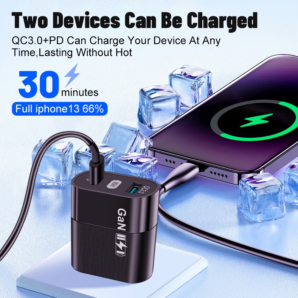 Củ Sạc Nhanh QC3.0 USB Type C 65W PD Cho Samsung Xiaomi