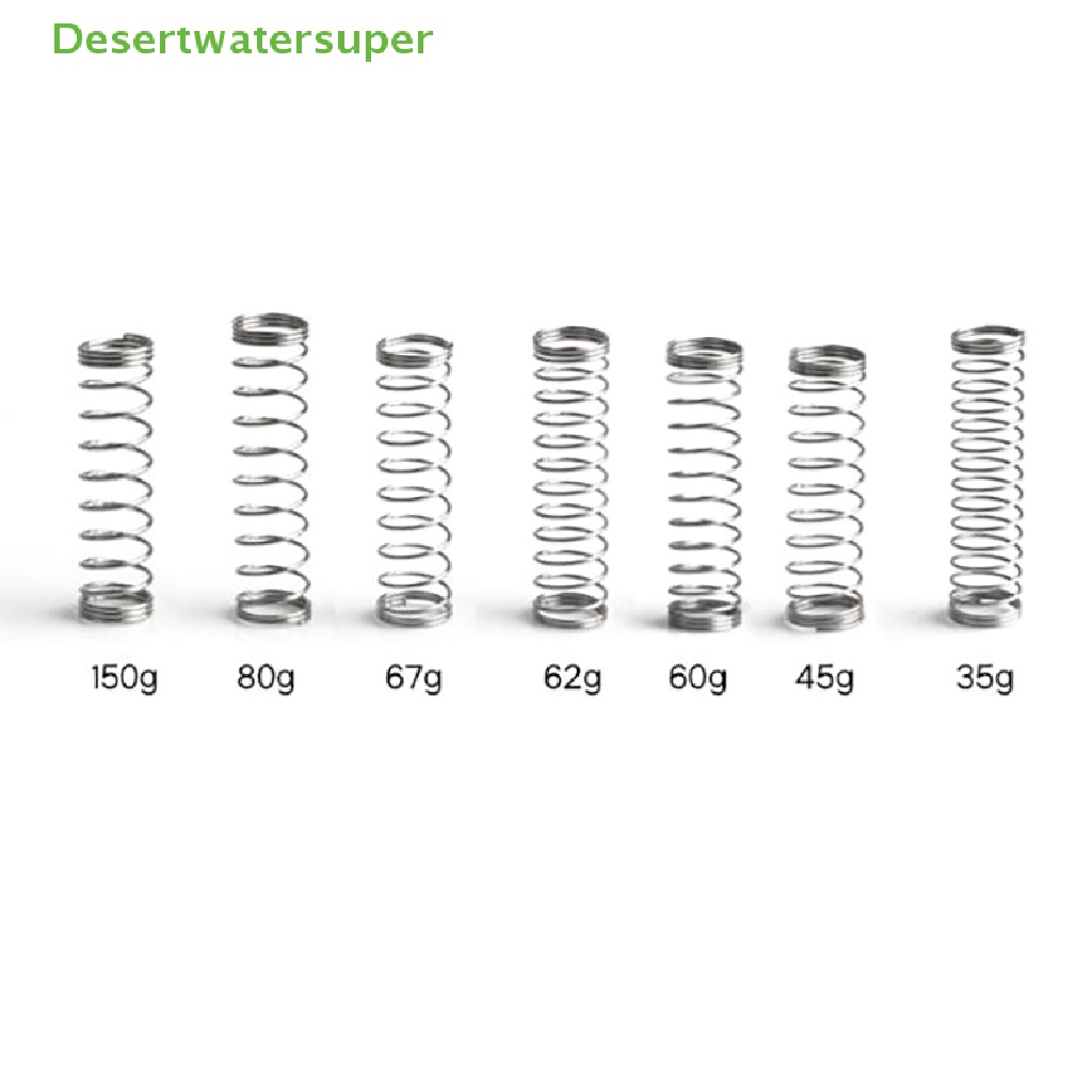 Set 110 Lò Xo Cho Bàn Phím Cơ Chơi Game Cherry MX DIY
