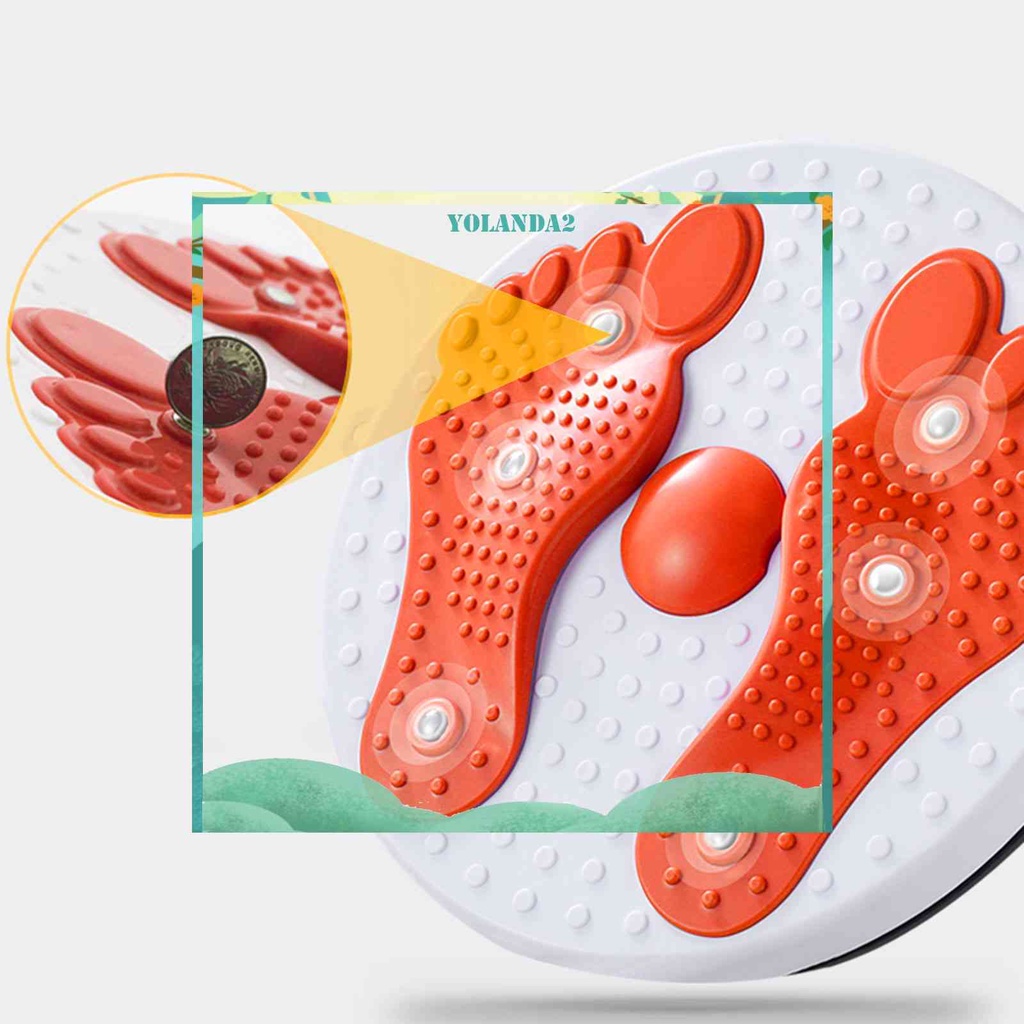 Bảng Xoay Eo Ab Có Nam Châm