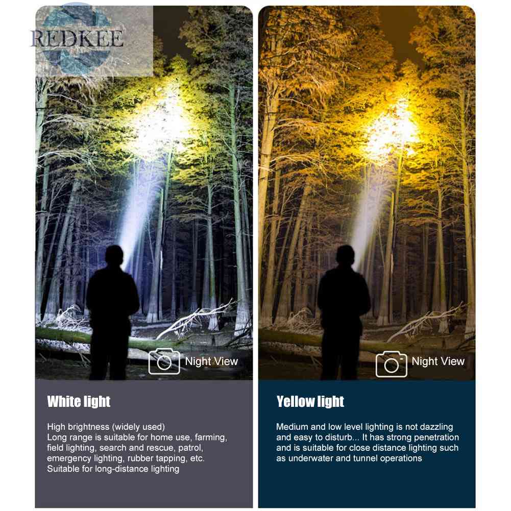 Đèn Pin LED Chống Thấm Nước Tiện Dụng Cho Các Hoạt Động Ngoài Trời