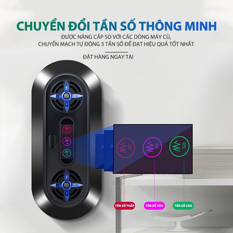 Máy Đuổi Động Vật Chó Mèo Chim... Sử Dụng Năng Lượng Mặt Trời (chứng c