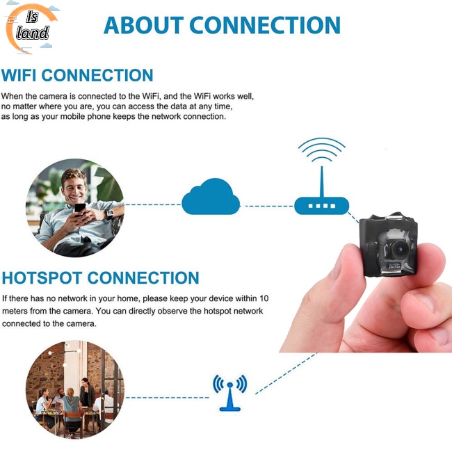 Camera IP Wifi Không Dây 1080p P2P Có Thể Điều Khiển Từ Xa Tiện Dụng Cho Gia Đình Diy