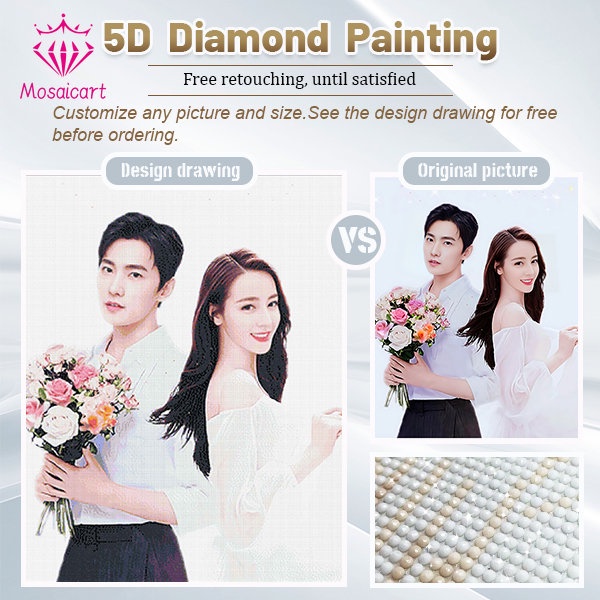 Tranh đính đá 5D tùy chỉnh tranh đính đá, nhân vật, động vật, ngôi sao, phong cảnh, hoạt hình, bất kỳ hình ảnh nào đính kim cương tùy chỉnh riêng