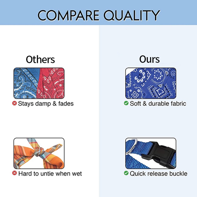 Khăn Choàng Cổ Hình Tam Giác Dễ Thương Cho Thú Cưng