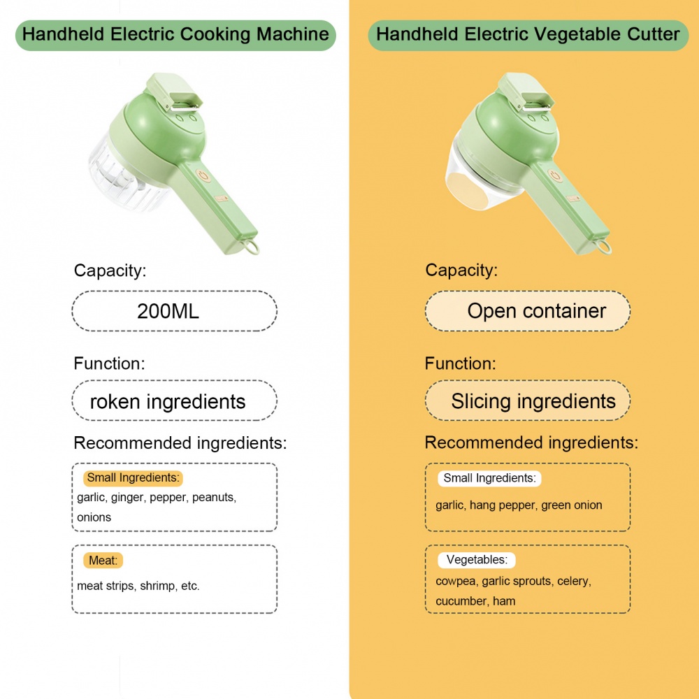 Máy Xay Rau Củ Quả 4 Trong 1 Không Dây Đa Năng Kèm Cọ Vệ Sinh