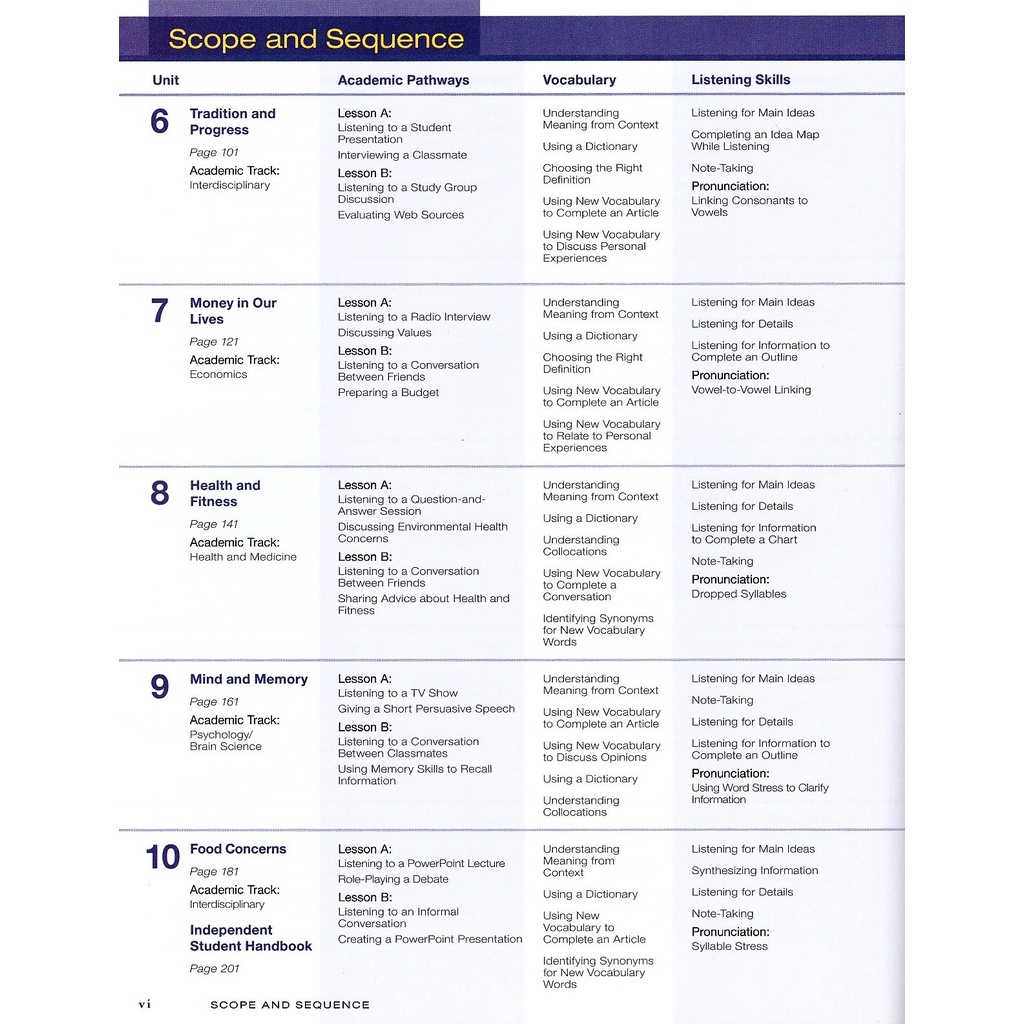 Pathways 4: Listening, Speaking And Critical Thinking. Student Book