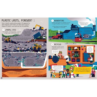 See Inside Why Plastic Is A Problem