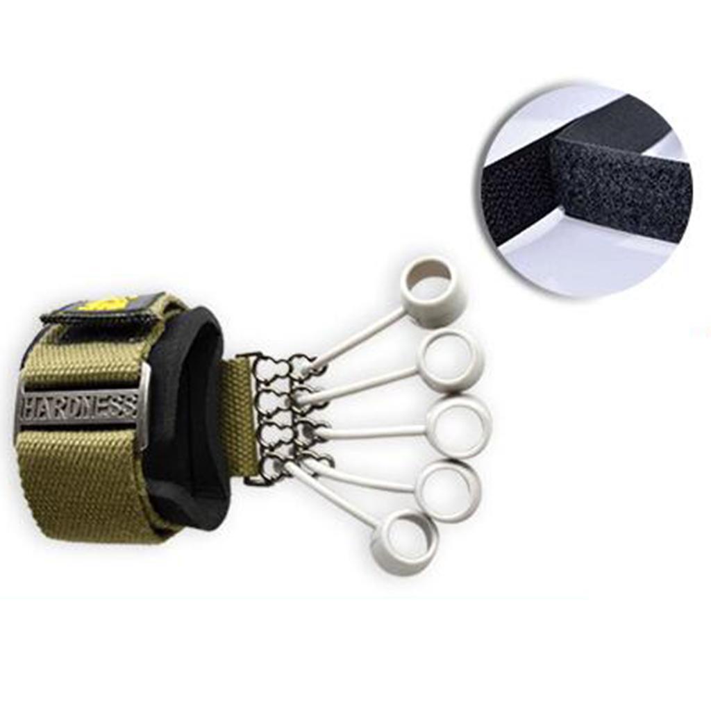 Dụng Cụ Luyện Tập Cổ Tay 60lbs Chuyên Dụng