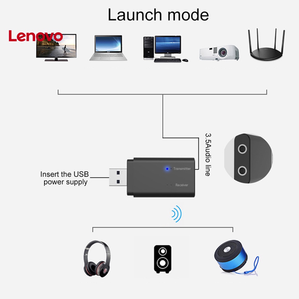 Thiết Bị Truyền Nhận Tín Hiệu Bluetooth Không Dây TX11S 2 Trong 1 Cho Xe Hơi