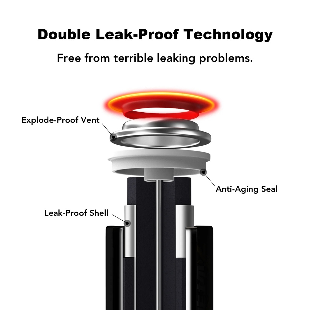 Bộ 2 Pin AAA AA Nanfu 1.5V AAA Kèm 2 Hộp Pin Dạng Đũa Cho Bé