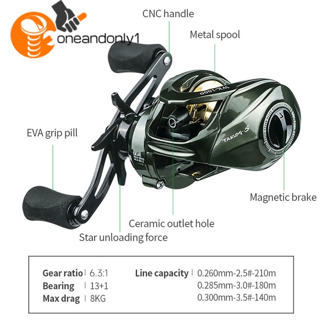 Máy Câu Cá 6.3: 1 8kg Tốc Độ Cao Trái / Phải Chất Lượng Cao