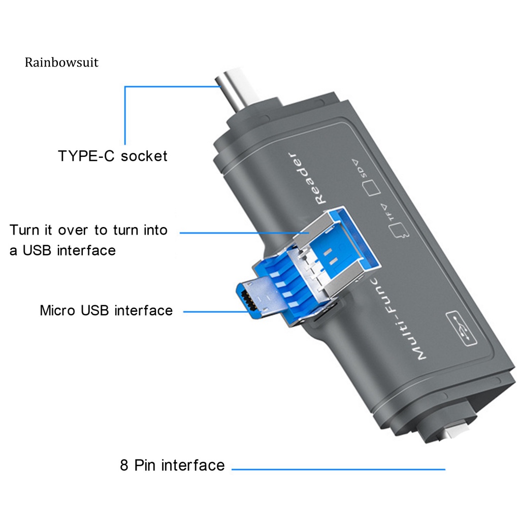 Đầu Đọc Thẻ Nhớ Micro USB Type-C TF SD Tốc Độ Cao Đa Năng
