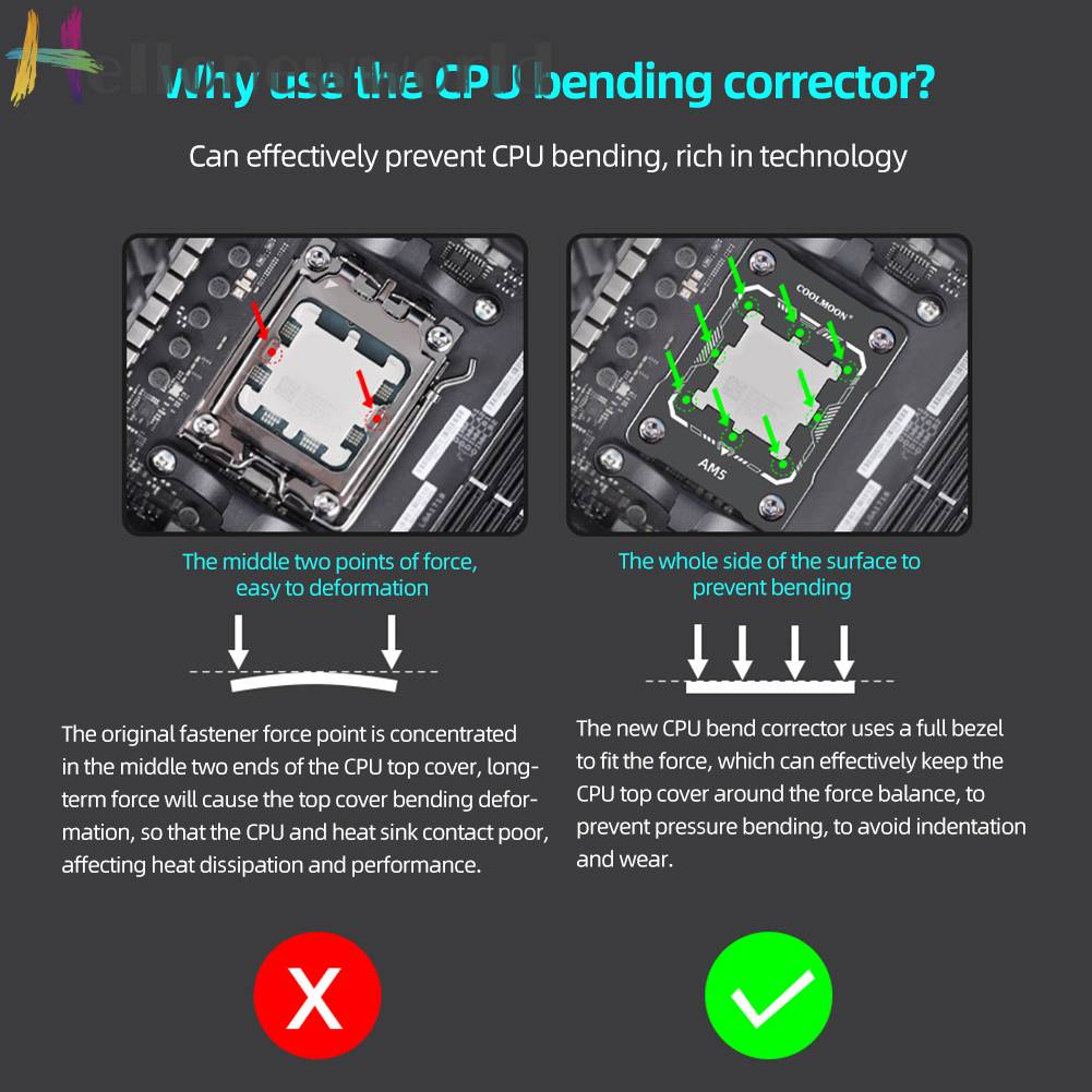 Khóa Cố Định CPU AM5 Thay Thế Cho AMD AM5 RYZEN 7000
