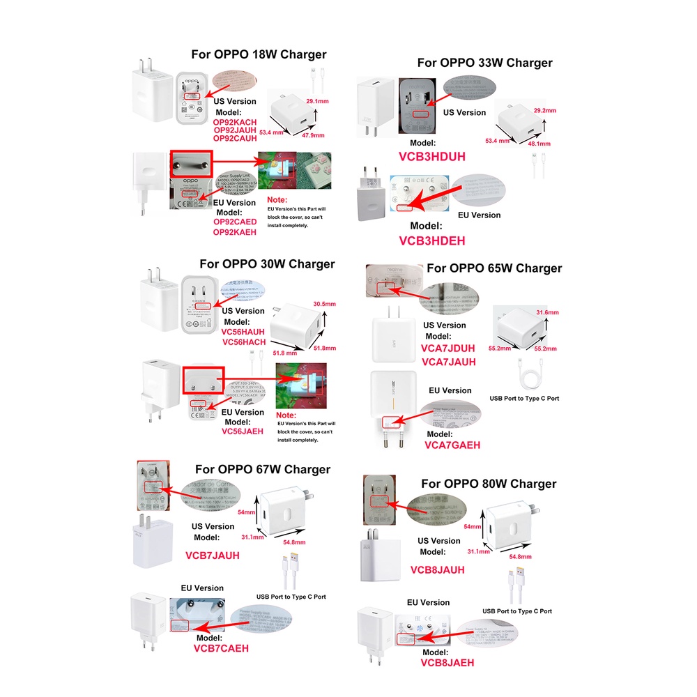 Ốp Lưng ChốNg GãY HìNh Phô Mai Dễ Thương Cho OPPO 18W 33W 30W 65W 67W 80W Android Type C Iphone 18 / 20w