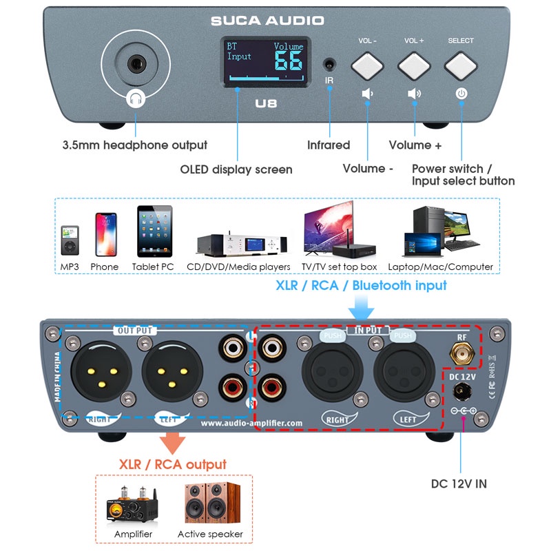 Bộ tiền khuếch đại | Pre đèn Suca U8 | Full Balance - Chip QCC5125